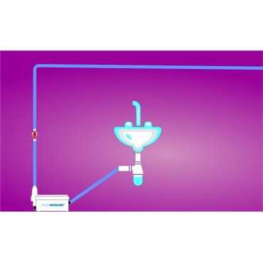 насосы санитарные