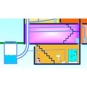 санитарный насос SANIDOUCHE