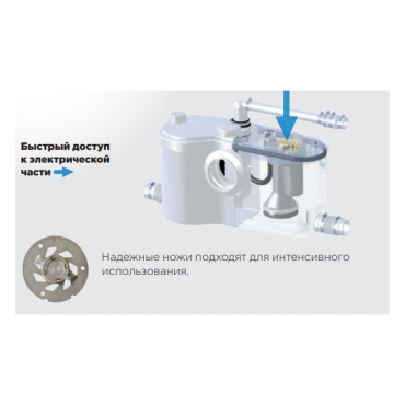 канализационная установка унитаз канализационная установка унитаз