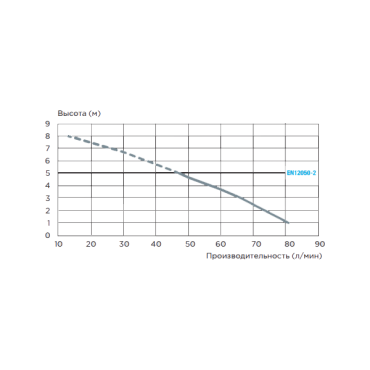 как перенести кухню в зал