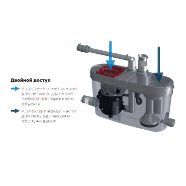 как перенести кухню в другую комнату