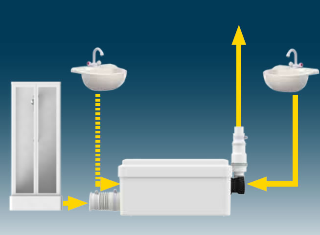 примеры подключения душа и раковины к насосу