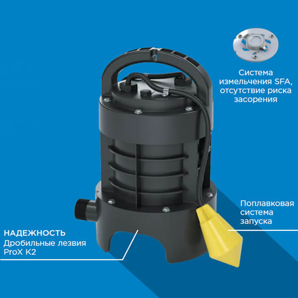 фекальные насосы с измельчителем