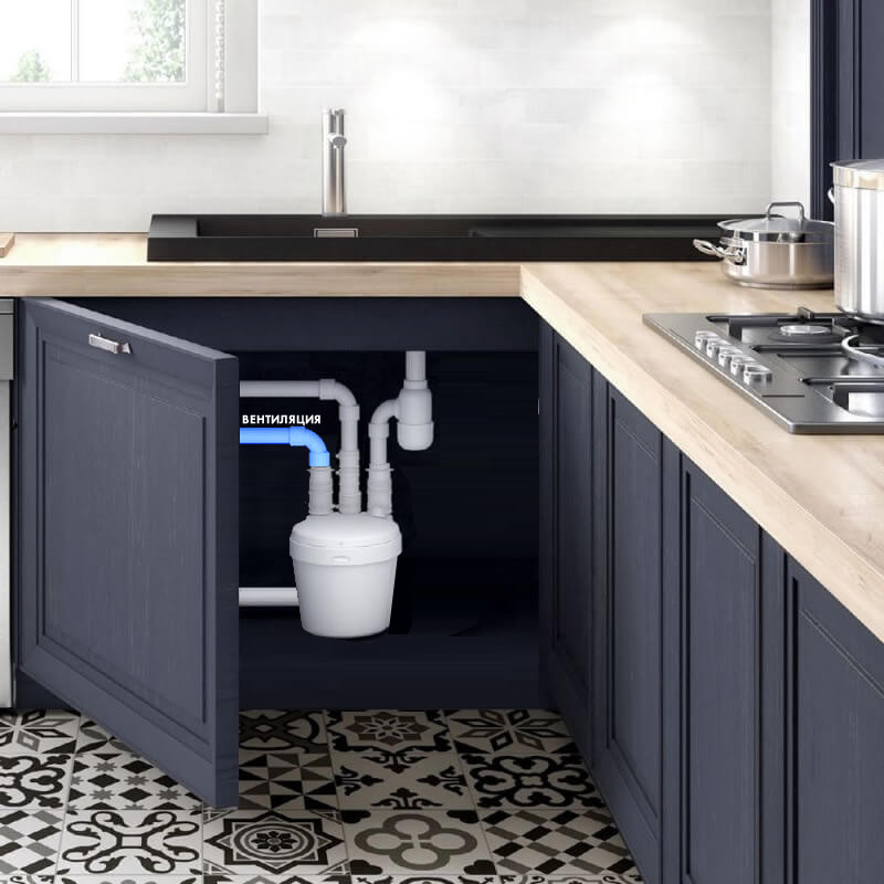 канализационный насос для мойки