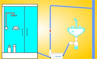 канализационные насосы для частного дома