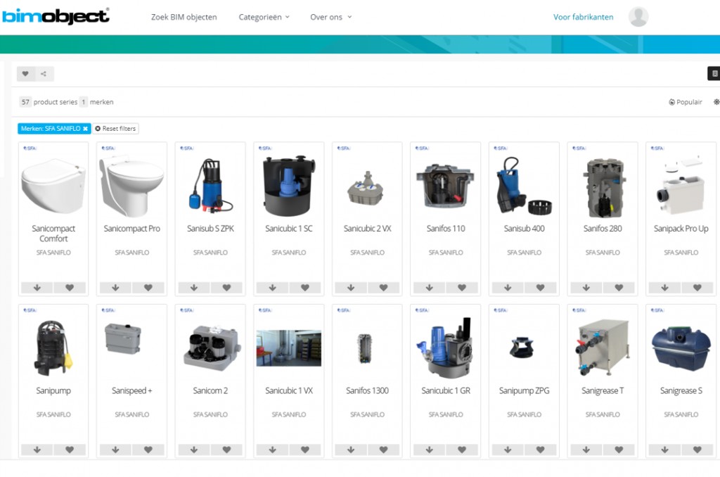 Как профессиональные измельчители SFA ProX K2 справляются со сложными стоками?